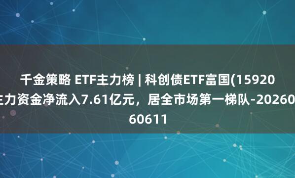 千金策略 ETF主力榜 | 科创债ETF富国(159200)主力资金净流入7.61亿元，居全市场第一梯队-20260611
